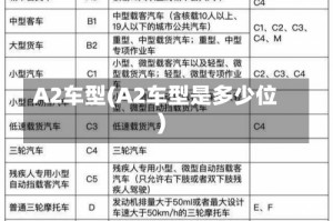 A2车型(A2车型是多少位)