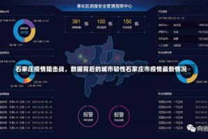 石家庄疫情阻击战，数据背后的城市韧性石家庄市疫情最新情况