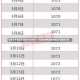 石家庄疫情最新消息今天封城了/石家庄疫情最新数据消息封城了吗