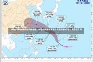 13号台风最新消息台风路径图/13号台风最新消息台风路径图13号台风登陆了吗?