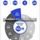 31省份新增3例确诊1例为本土/31省新增确诊33例本土1