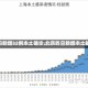 【北京昨日新增32例本土确诊,北京昨日新增本土确诊40例】