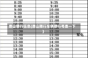 唐山限行信息(唐山限行车辆限行号查一下)