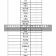 上海新增境外输入病例2例(上海 新增 境外输入)