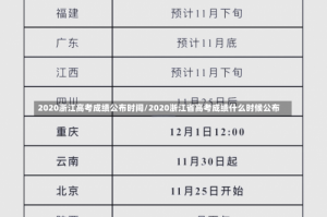 2020浙江高考成绩公布时间/2020浙江省高考成绩什么时候公布