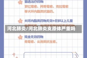 河北肺炎/河北肺炎支原体严重吗