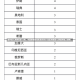 境外输入病例再添12例，中国疫情防控形势分析31省区市新增12例境外输入病例