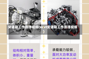变速箱工作原理视频(ecvt变速箱工作原理视频)
