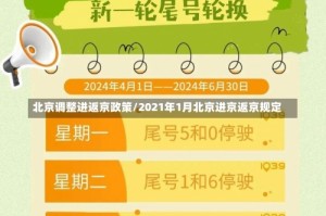 北京调整进返京政策/2021年1月北京进京返京规定