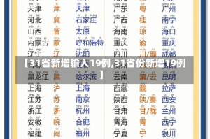 【31省新增输入19例,31省份新增19例】