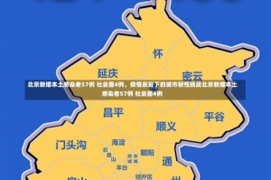 北京新增本土感染者57例 社会面4例，疫情反复下的城市韧性挑战北京新增本土感染者57例 社会面4例