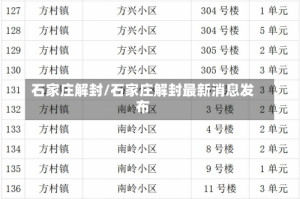 石家庄解封/石家庄解封最新消息发布