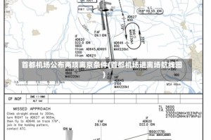 首都机场公布两项离京条件(首都机场进离场航线图)