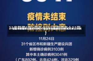 31省区市新增本土确诊43例(31省区市新增确诊57例 其中本土38例)