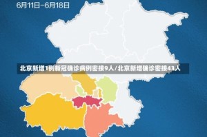 北京新增1例新冠确诊病例密接9人/北京新增确诊密接43人