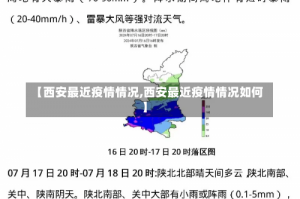 【西安最近疫情情况,西安最近疫情情况如何】