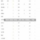 【黑龙江新增49例输入病例,黑龙江新增输入79例】