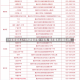 31省份增本土93例涉重庆等11省市/重庆增本土确诊2例