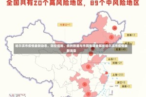 哈尔滨市疫情最新动态，防控措施、病例数据与市民生活全解析哈尔滨市疫情最新消息