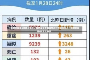 江苏昨日新增4例本土确诊，疫情反复下的科学应对与公众信心江苏昨日新增4例本土确诊