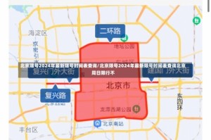北京限号2024年最新限号时间表查询/北京限号2024年最新限号时间表查询北京周日限行不