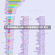 31省新增确诊20例/31省新增确诊22例 其中