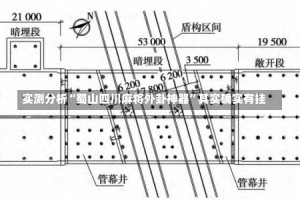 实测分析“蜀山四川麻将外卦神器”其实确实有挂