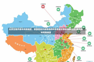 北京五地升级中风险地区，疫情管控升级背后的科学考量与民生保障北京5地升级中风险地区