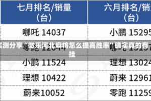 实测分享“微乐河北麻将怎么提高胜率”确实真的有挂