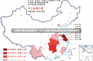 【全国中高风险地区共216个,全国中高风险地区都有哪些城市】