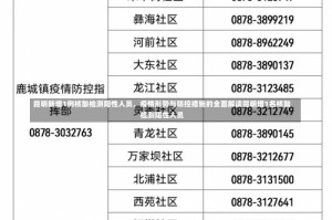 昆明新增1例核酸检测阳性人员，疫情形势与防控措施的全面解读昆明增1名核酸检测阳性人员