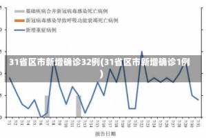 31省区市新增确诊32例(31省区市新增确诊1例)