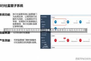 22日起石家庄全域调为低风险地区(22日起,石家庄市全域调整为低风险地区)