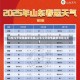 山东今天疫情最新消息(山东今天疫情最新消息今天)
