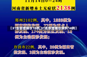 【31省新增确诊16例,31省新增确诊病例14例】