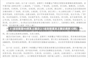 31省份新增90例本土确诊(31省份新增本土确诊病例12例)