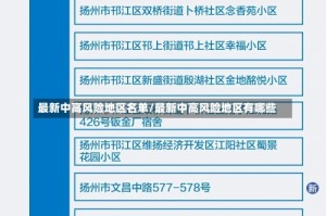 最新中高风险地区名单/最新中高风险地区有哪些