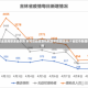 全国疫情呈现局部波动态势 多地启动应急机制筑牢防控防线31省区市新增确诊42例