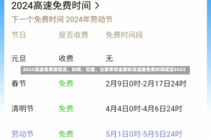 2023高速免费新规定，时间、范围、注意事项全解析高速路免费时间规定2023