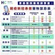 北京东城新增2例阳性感染者/北京东城区新冠疫情最新消息