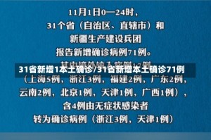 31省新增1本土确诊/31省新增本土确诊71例