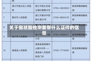 关于做核酸检测要带什么证件的信息