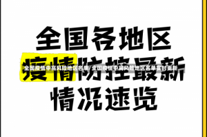 全国疫情中高风险地区名单/全国疫情中高风险地区名单实时更新