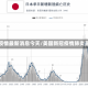 美国新冠疫情最新消息今天/美国新冠疫情肺炎最新消息