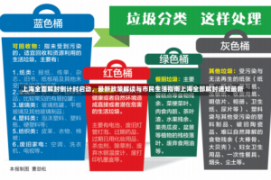 上海全面解封倒计时启动，最新政策解读与市民生活指南上海全部解封通知最新