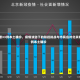 北京昨日新增33例本土确诊，疫情波动下的防控挑战与市民应对北京昨日新增33例本土确诊