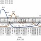 31省区市新增病例8例/31省区市新增8例一