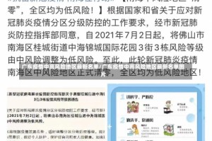 广东疫情中高风险地区最新名单/广东疫情中高风险地区最新名单图片