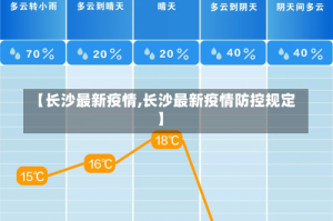 【长沙最新疫情,长沙最新疫情防控规定】