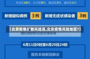 【北京疫情扩散风险高,北京疫情风险地区?】